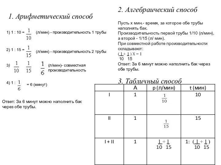 1. Арифметический способ 1) 1 : 10 = (л/мин) -