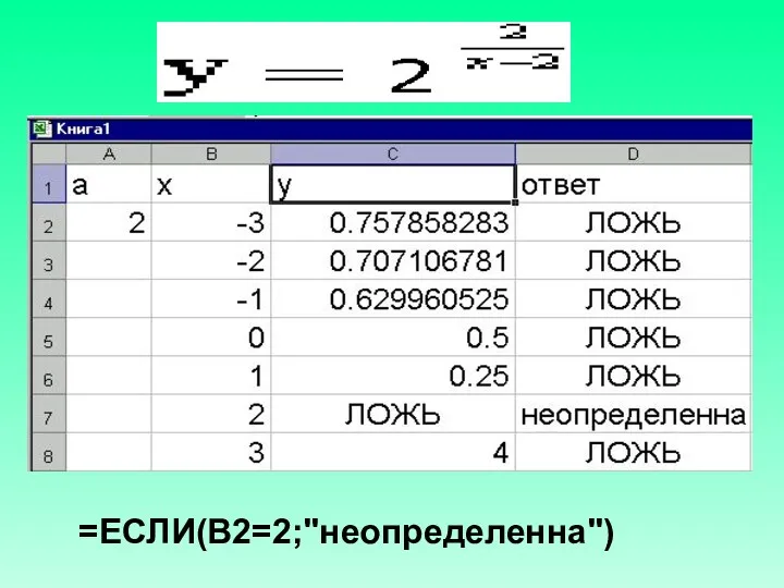 =ЕСЛИ(B2=2;"неопределенна")