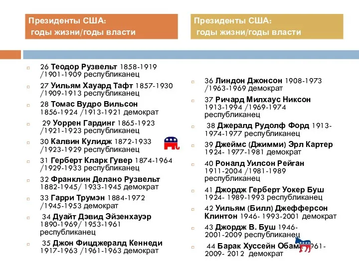 26 Теодор Рузвельт 1858-1919 /1901-1909 республиканец 27 Уильям Хауард Тафт