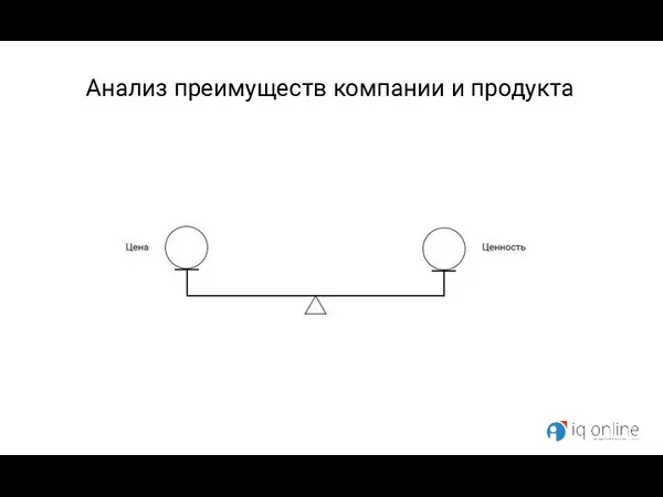 Анализ преимуществ компании и продукта