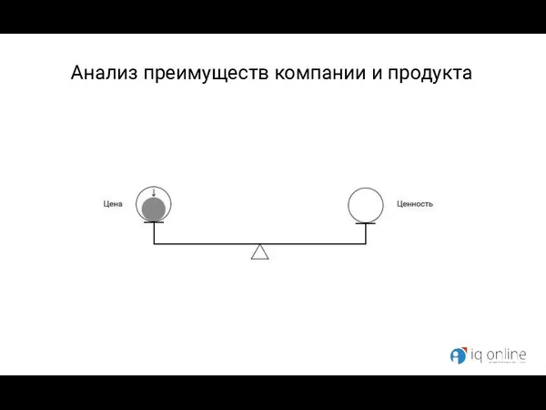 Анализ преимуществ компании и продукта