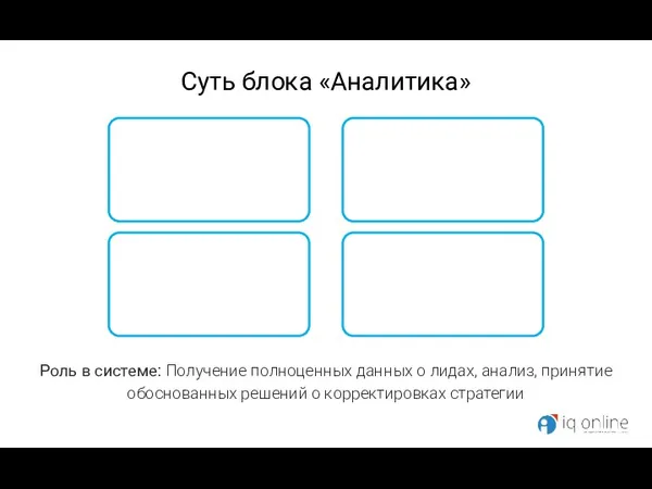 Суть блока «Аналитика» Роль в системе: Получение полноценных данных о