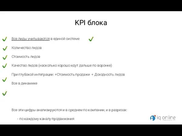 KPI блока Все лиды учитываются в единой системе Количество лидов