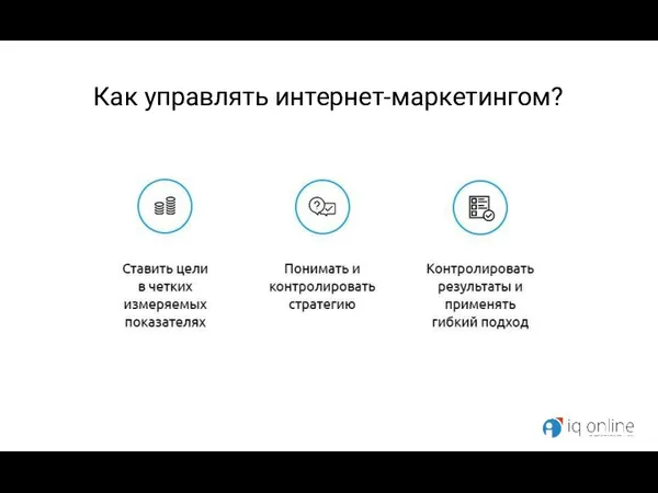 Как управлять интернет-маркетингом?