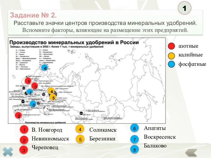 Задание № 2. Расставьте значки центров производства минеральных удобрений. Вспомните