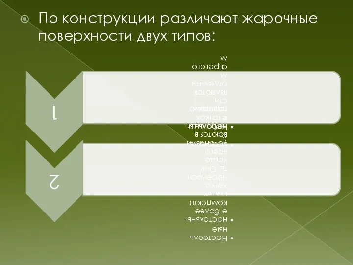 По конструкции различают жарочные поверхности двух типов: