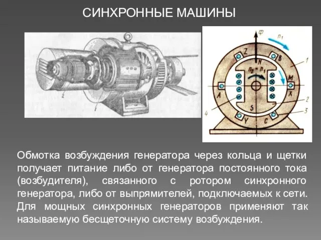 СИНХРОННЫЕ МАШИНЫ Обмотка возбуждения генератора через кольца и щетки получает