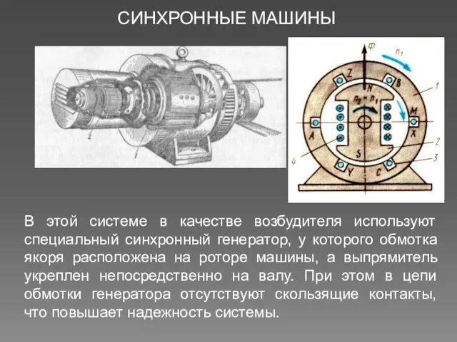 СИНХРОННЫЕ МАШИНЫ В этой системе в качестве возбудителя используют специальный