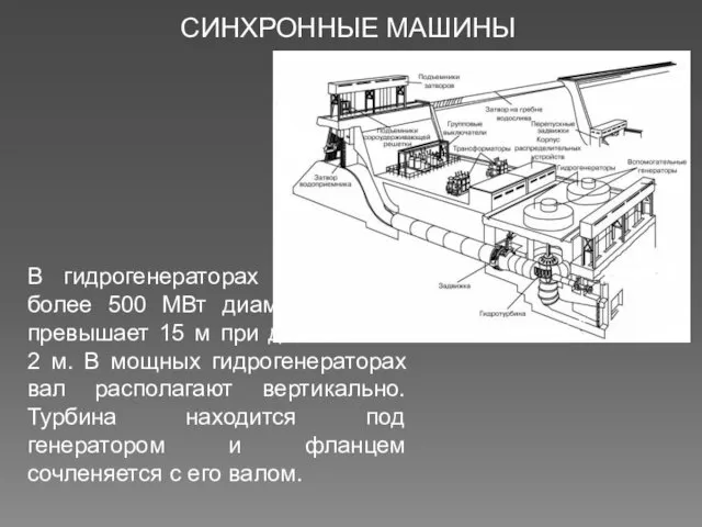 СИНХРОННЫЕ МАШИНЫ В гидрогенераторах мощностью более 500 МВт диаметр ротора