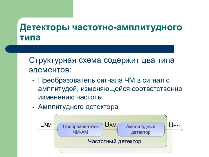 Детекторы частотно-амплитудного типа Структурная схема содержит два типа элементов: Преобразователь