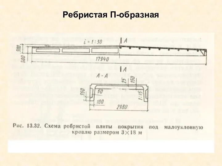 Ребристая П-образная