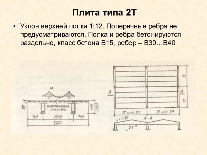 Плита типа 2Т Уклон верхней полки 1:12. Поперечные ребра не