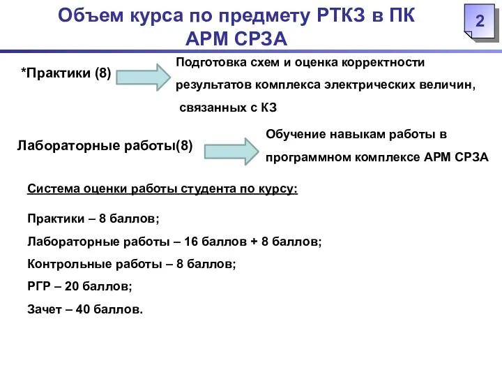 Объем курса по предмету РТКЗ в ПК АРМ СРЗА *Практики