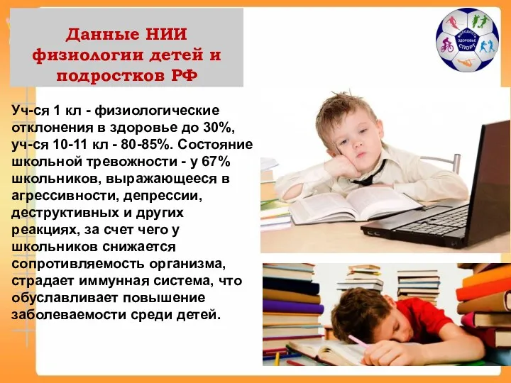 Данные НИИ физиологии детей и подростков РФ Уч-ся 1 кл - физиологические отклонения