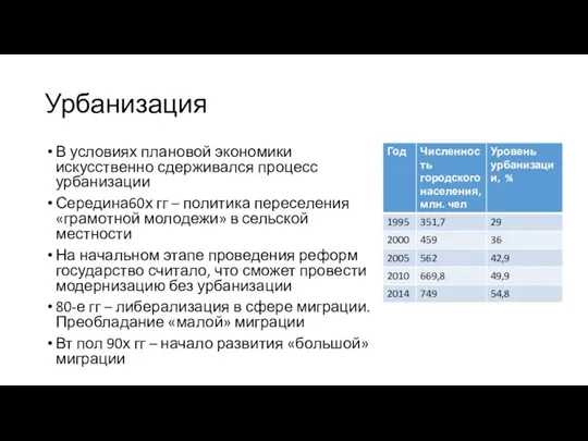 Урбанизация В условиях плановой экономики искусственно сдерживался процесс урбанизации Середина60х