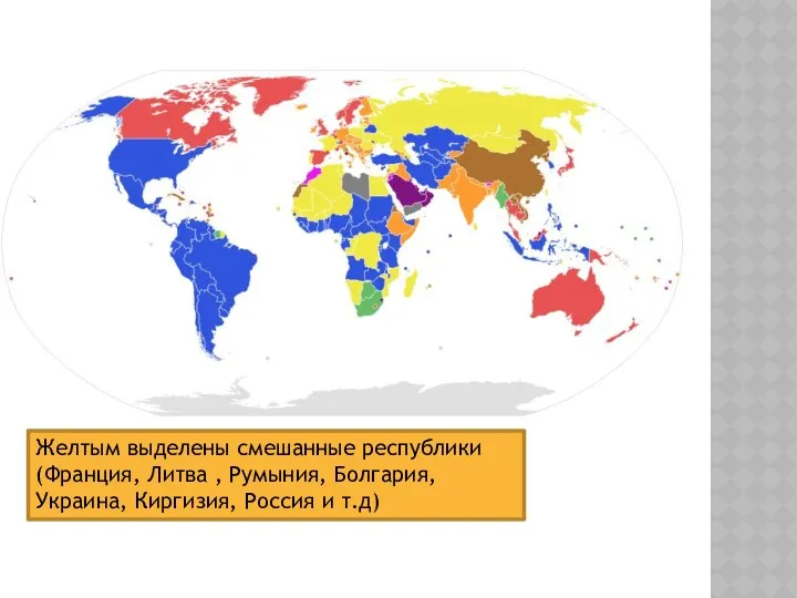 Желтым выделены смешанные республики (Франция, Литва , Румыния, Болгария, Украина, Киргизия, Россия и т.д)