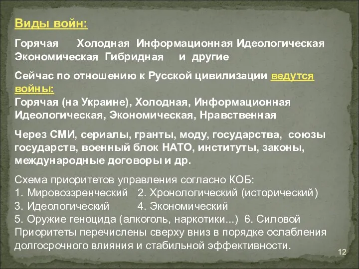 Виды войн: Горячая Холодная Информационная Идеологическая Экономическая Гибридная и другие