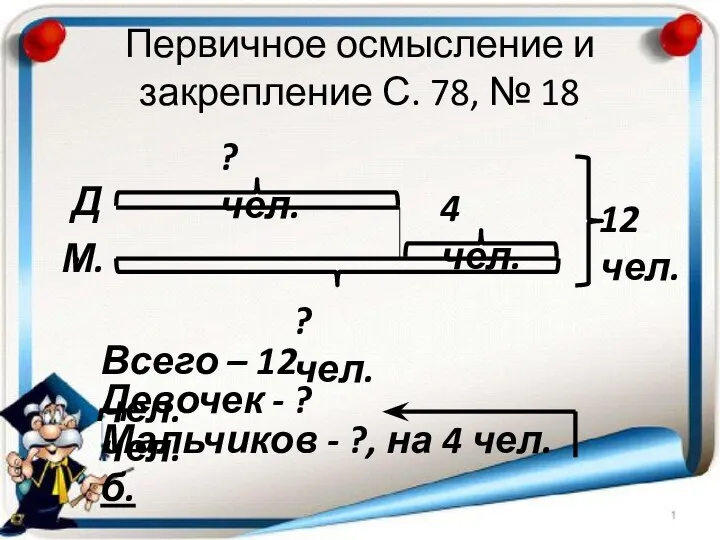 Первичное осмысление и закрепление С. 78, № 18 ? чел. ? чел. 4