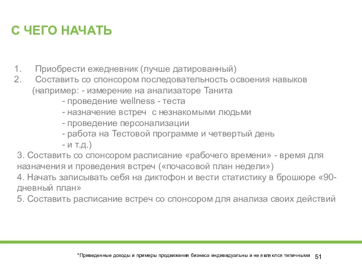 С ЧЕГО НАЧАТЬ Приобрести ежедневник (лучше датированный) Составить со спонсором