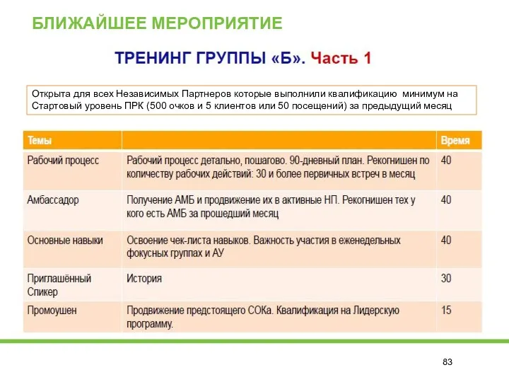 БЛИЖАЙШЕЕ МЕРОПРИЯТИЕ Открыта для всех Независимых Партнеров которые выполнили квалификацию