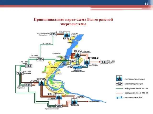 Принципиальная карта-схема Волгоградской энергосистемы P=2629МВт