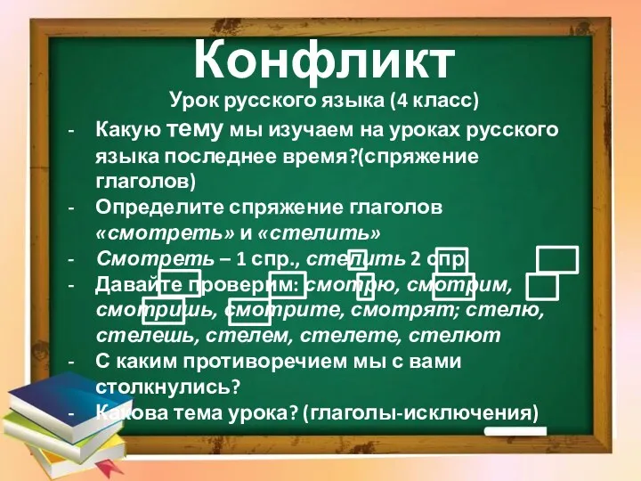 Конфликт Урок русского языка (4 класс) Какую тему мы изучаем на уроках русского