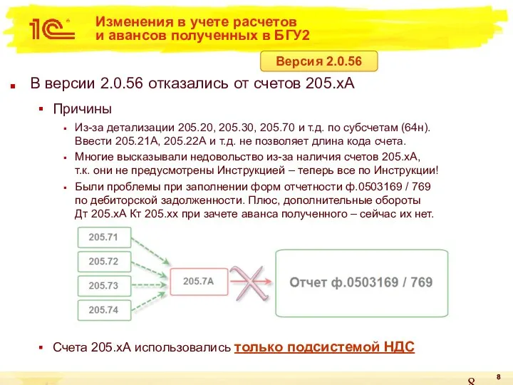 Изменения в учете расчетов и авансов полученных в БГУ2 В версии 2.0.56 отказались