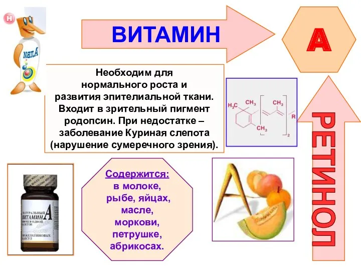 ВИТАМИН A РЕТИНОЛ Необходим для нормального роста и развития эпителиальной