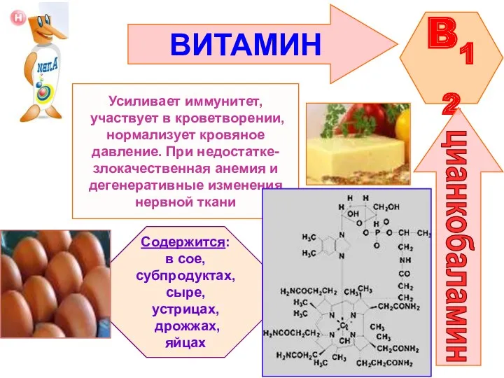 ВИТАМИН B12 цианкобаламин Усиливает иммунитет, участвует в кроветворении, нормализует кровяное