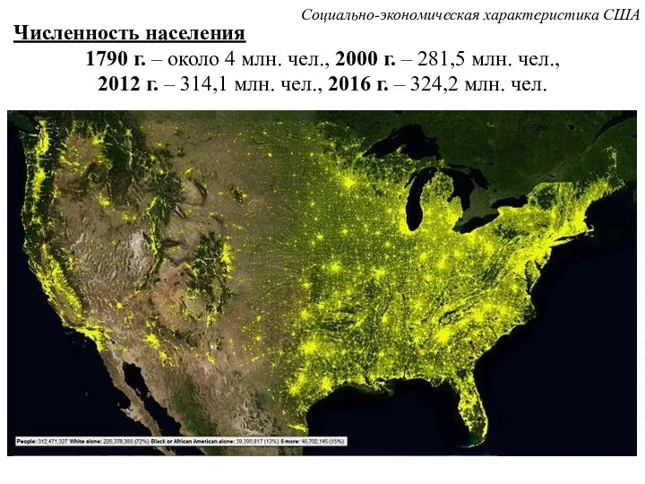 Численность населения 1790 г. – около 4 млн. чел., 2000