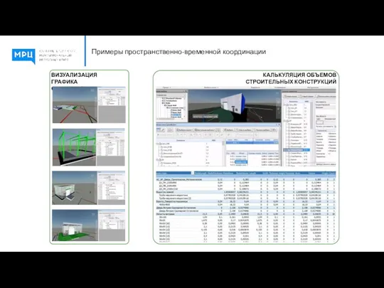 Примеры пространственно-временной координации ВИЗУАЛИЗАЦИЯ ГРАФИКА СТРОИТЕЛЬСТВА КАЛЬКУЛЯЦИЯ ОБЪЕМОВ СТРОИТЕЛЬНЫХ КОНСТРУКЦИЙ