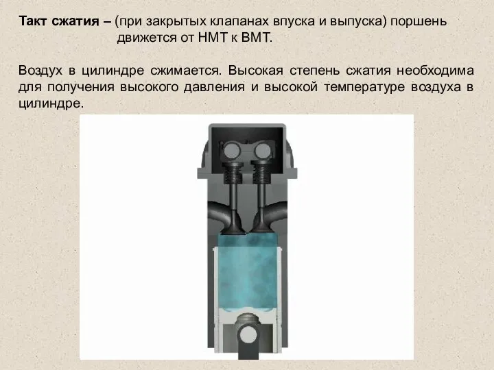 Такт сжатия – (при закрытых клапанах впуска и выпуска) поршень