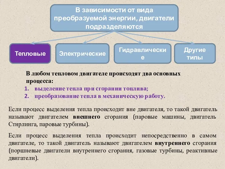 В зависимости от вида преобразуемой энергии, двигатели подразделяются Тепловые Электрические