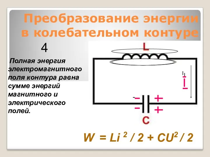 Преобразование энергии в колебательном контуре Полная энергия электромагнитного поля контура