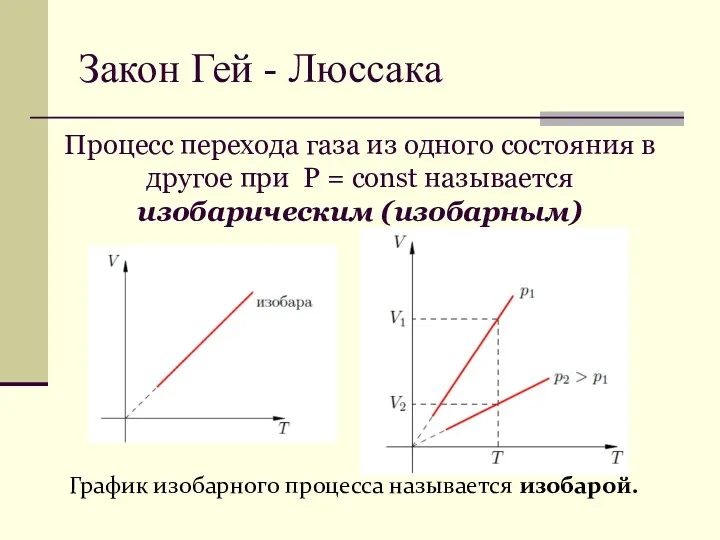 График изобарного процесса называется изобарой. Процесс перехода газа из одного