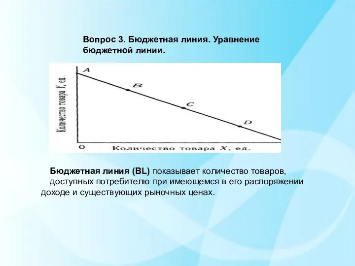 Вопрос 3. Бюджетная линия. Уравнение бюджетной линии. Бюджетная линия (BL)