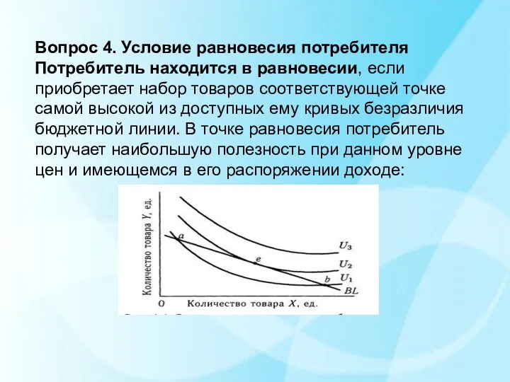 Вопрос 4. Условие равновесия потребителя Потребитель находится в равновесии, если