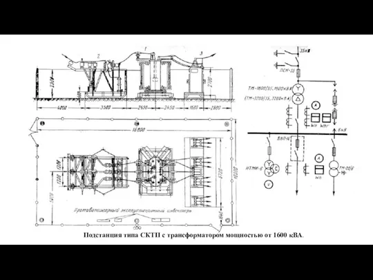 Подстанция типа СКТП с трансформатором мощностью от 1600 кВА.