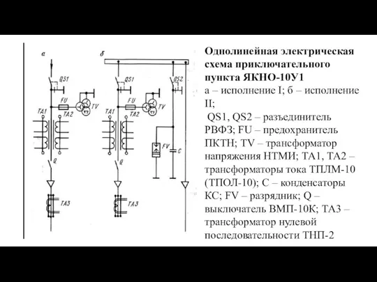 Однолинейная электрическая схема приключательного пункта ЯКНО-10У1 а – исполнение I;