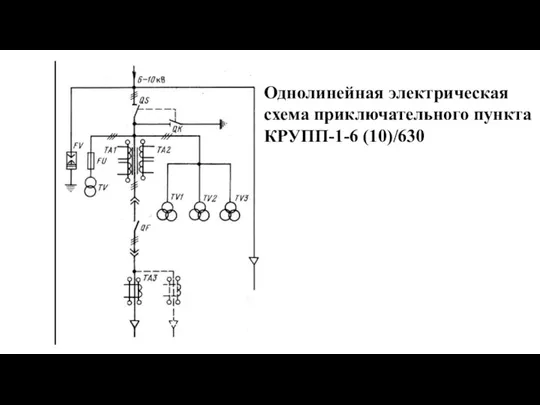 Однолинейная электрическая схема приключательного пункта КРУПП-1-6 (10)/630