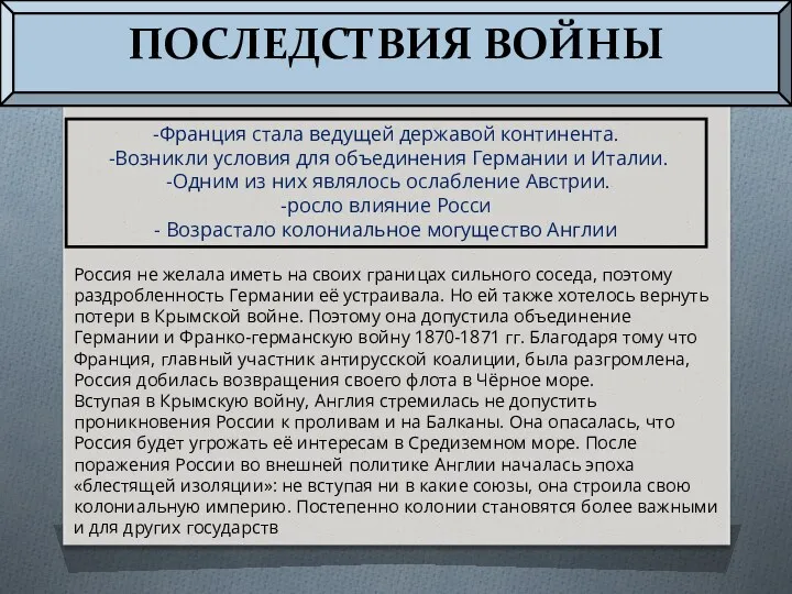 ПОСЛЕДСТВИЯ ВОЙНЫ -Франция стала ведущей державой континента. -Возникли условия для