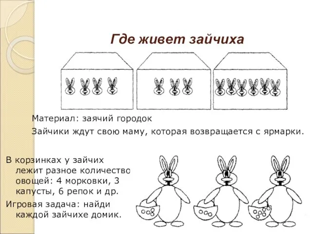 Где живет зайчиха Материал: заячий городок Зайчики ждут свою маму,