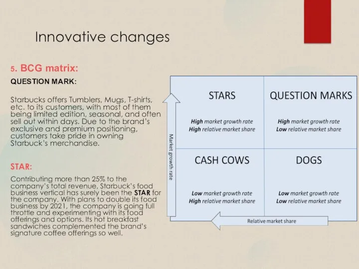 Innovative changes 5. BCG matrix: QUESTION MARK: Starbucks offers Tumblers,