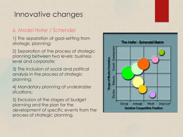 6. Model Hofer / Schendel 1) The separation of goal-setting