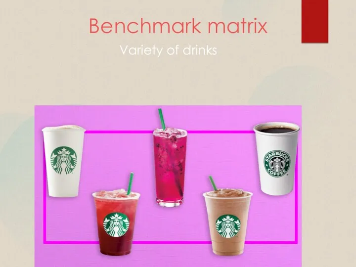 Benchmark matrix Variety of drinks