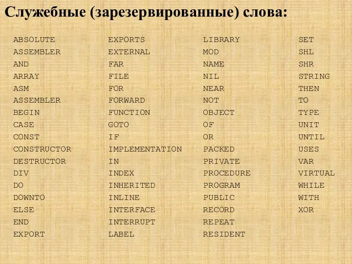 Служебные (зарезервированные) слова: ABSOLUTE EXPORTS LIBRARY SET ASSEMBLER EXTERNAL MOD