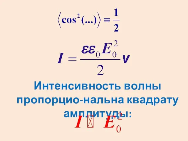 Интенсивность волны пропорцио-нальна квадрату амплитуды: