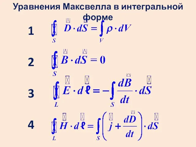 Уравнения Максвелла в интегральной форме 1 2 3 4