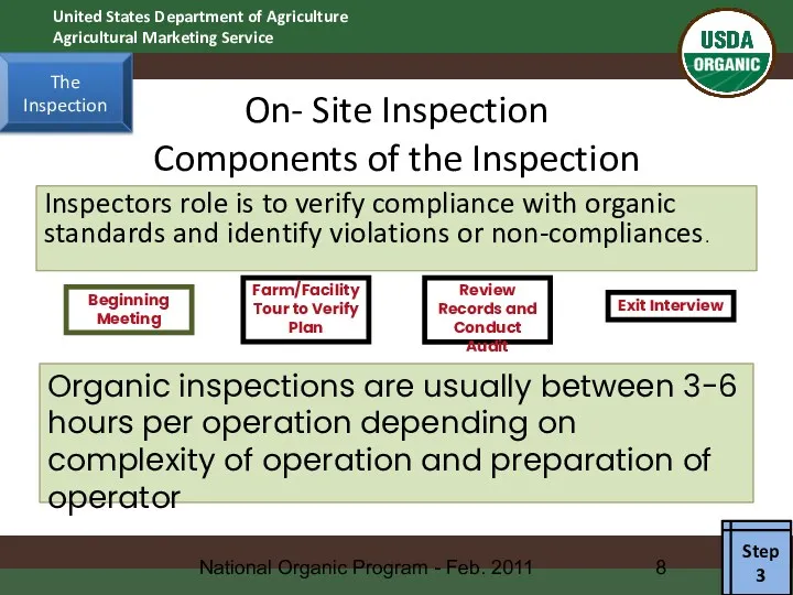 On- Site Inspection Components of the Inspection Organic inspections are usually between 3-6