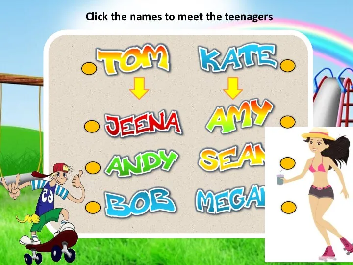 Click the names to meet the teenagers